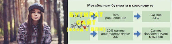 гашик Тихорецк